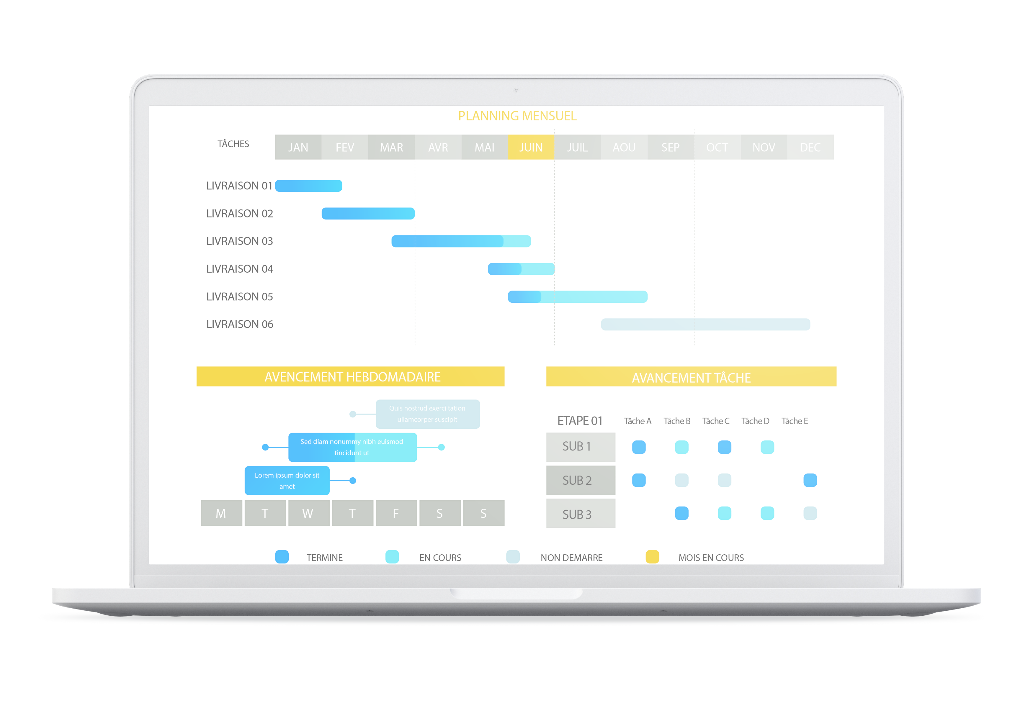 Planning Gantt de chantier